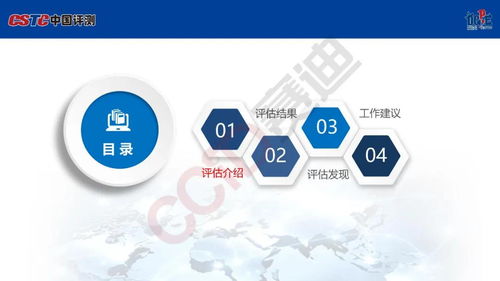 2020年數字政府服務能力成績單出爐 哈爾濱在副省級城市中排名第五